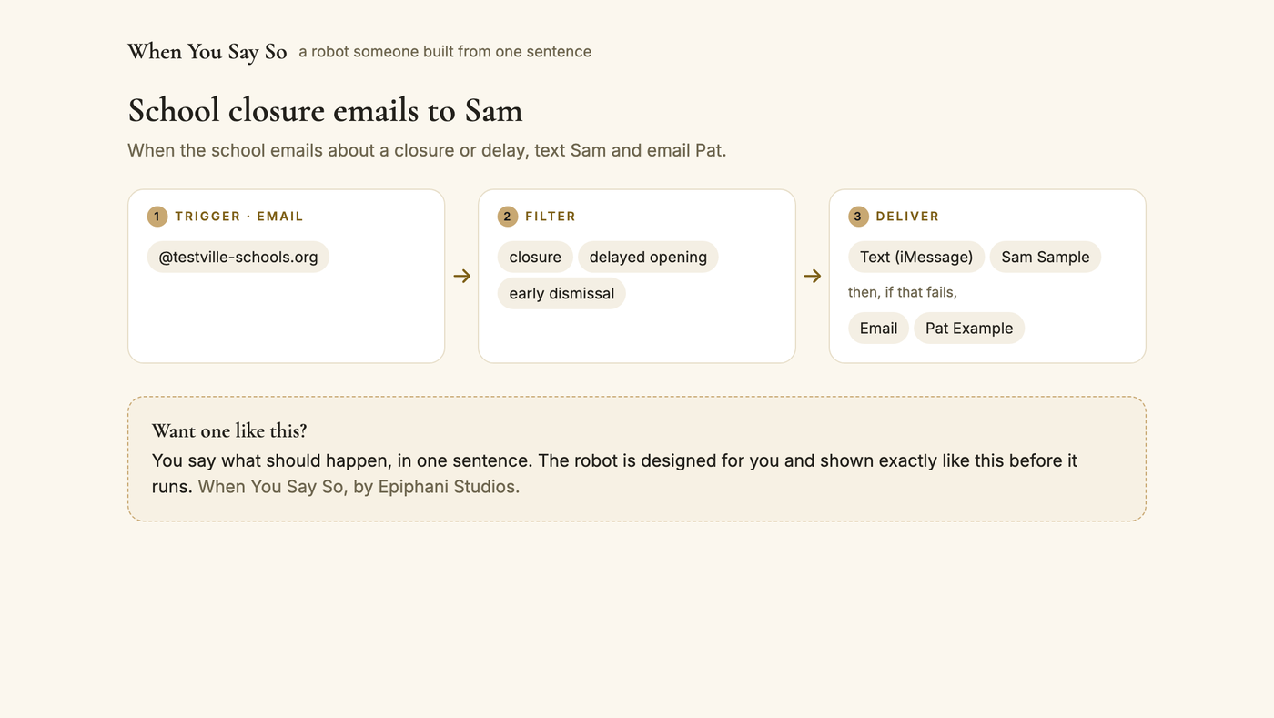 A shared robot page: 'School closure emails to Meg', drawn as Trigger (email from @school.org), Filter (closure, delayed opening, early dismissal), Deliver (text Sam, then if that fails, email Pat), with a 'Want one like this?' note